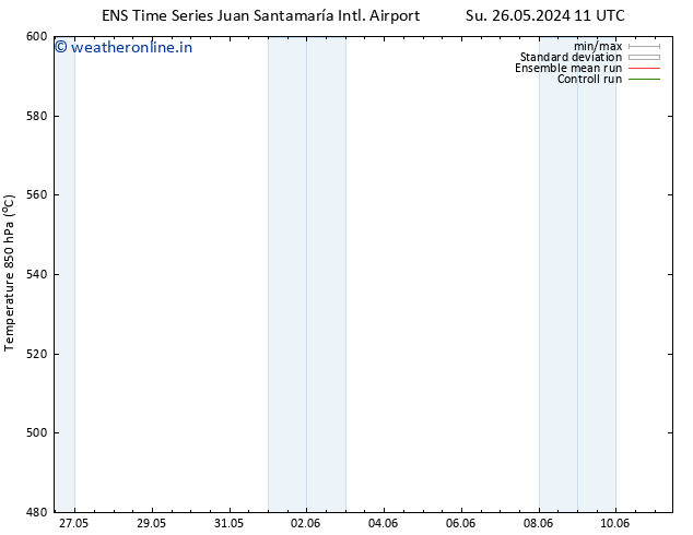 Height 500 hPa GEFS TS We 29.05.2024 05 UTC