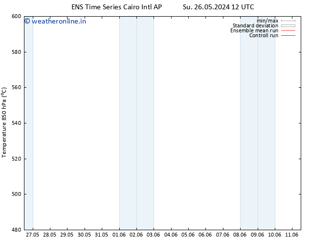 Height 500 hPa GEFS TS Sa 01.06.2024 12 UTC
