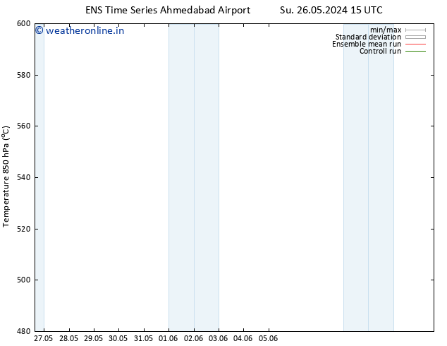 Height 500 hPa GEFS TS We 29.05.2024 15 UTC