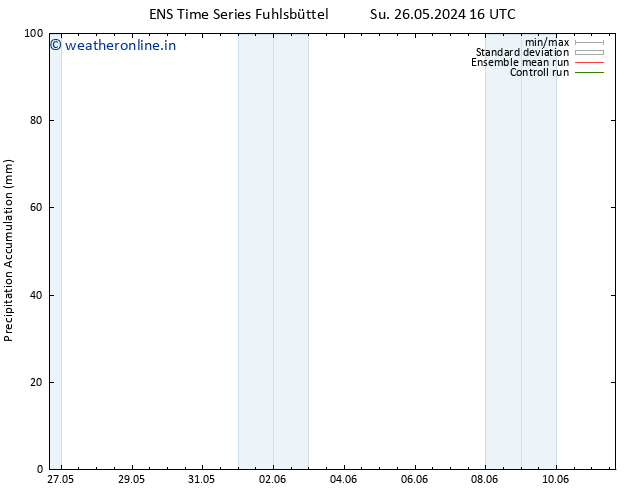 Precipitation accum. GEFS TS Su 26.05.2024 22 UTC