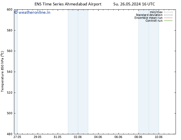 Height 500 hPa GEFS TS Th 30.05.2024 16 UTC
