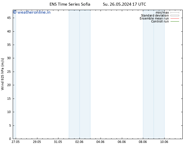 Wind 925 hPa GEFS TS Th 30.05.2024 23 UTC