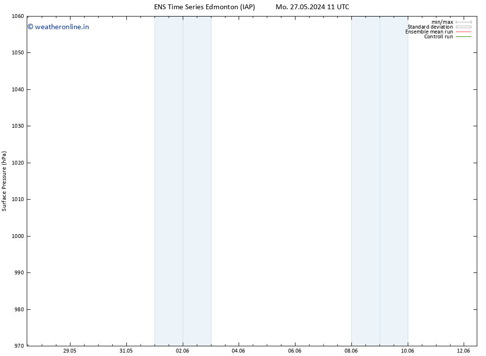 Surface pressure GEFS TS Th 30.05.2024 17 UTC