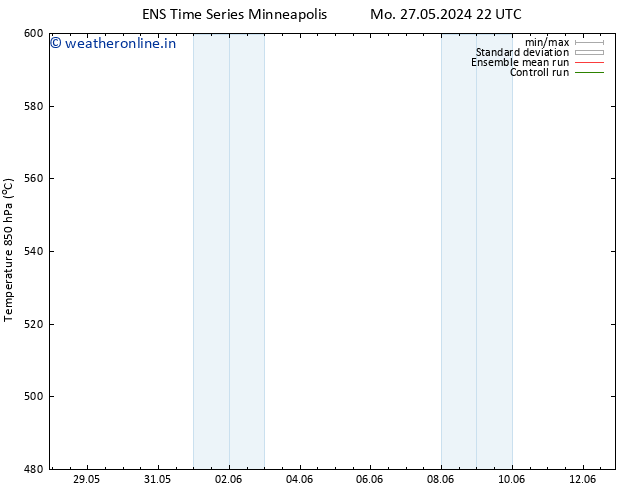 Height 500 hPa GEFS TS We 29.05.2024 22 UTC