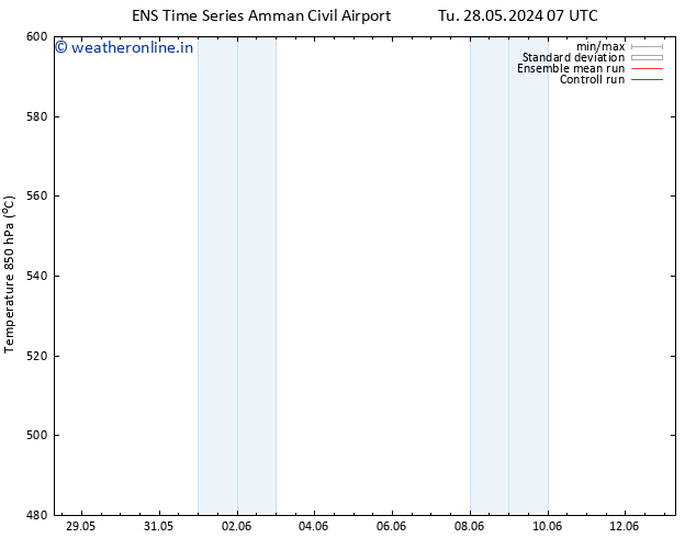 Height 500 hPa GEFS TS Sa 01.06.2024 19 UTC