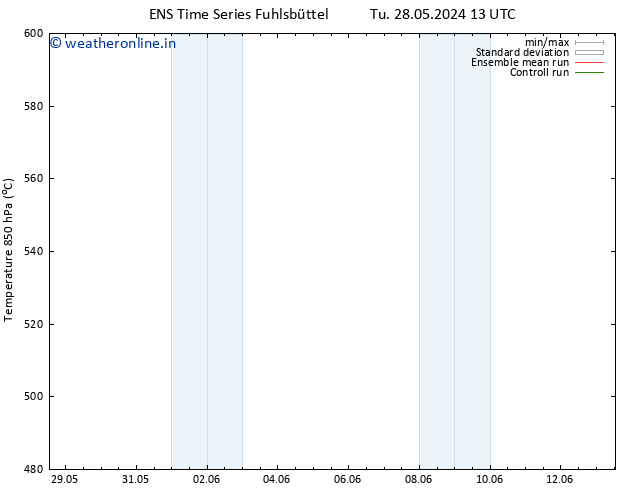 Height 500 hPa GEFS TS Sa 01.06.2024 07 UTC