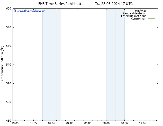 Height 500 hPa GEFS TS Sa 01.06.2024 11 UTC