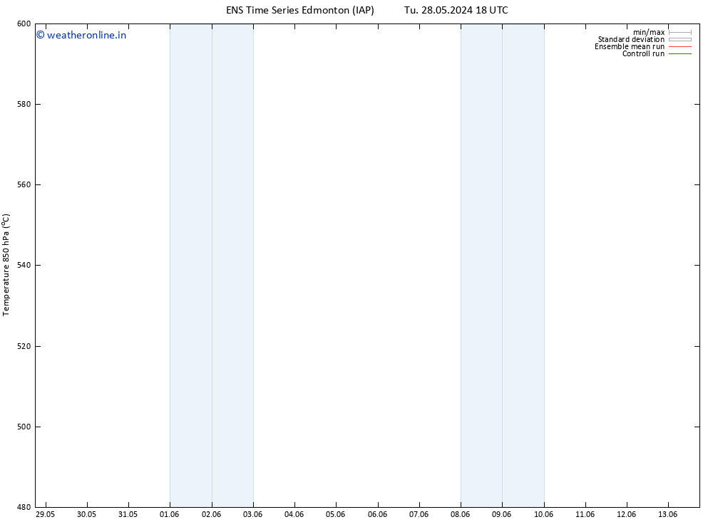 Height 500 hPa GEFS TS We 29.05.2024 18 UTC