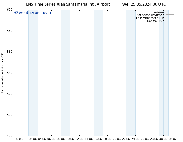 Height 500 hPa GEFS TS Sa 01.06.2024 12 UTC