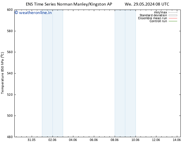 Height 500 hPa GEFS TS We 29.05.2024 14 UTC