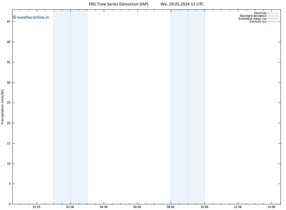 Precipitation GEFS TS Th 30.05.2024 13 UTC