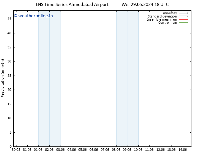 Precipitation GEFS TS We 12.06.2024 18 UTC