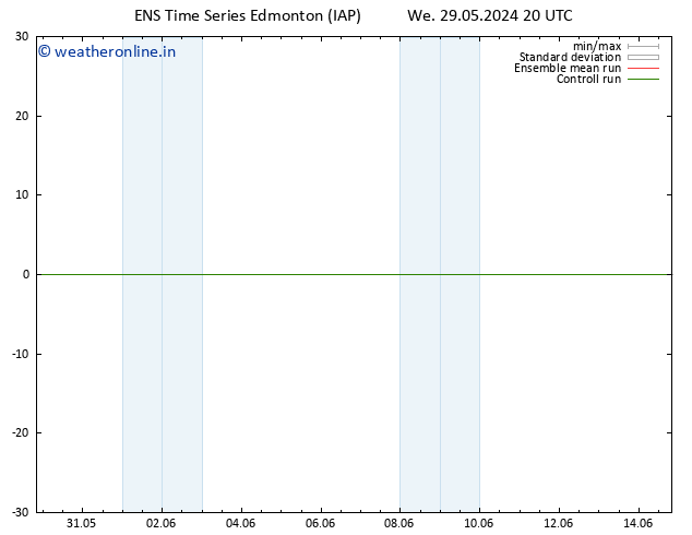 Surface pressure GEFS TS Th 30.05.2024 02 UTC