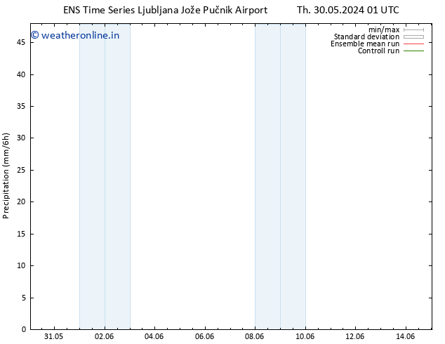 Precipitation GEFS TS Th 30.05.2024 07 UTC