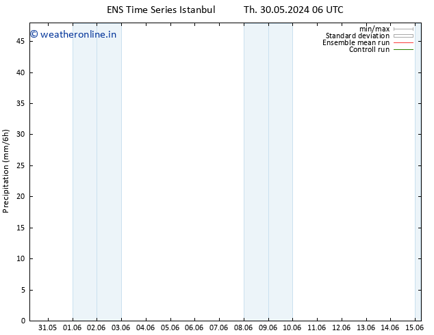 Precipitation GEFS TS Th 13.06.2024 06 UTC