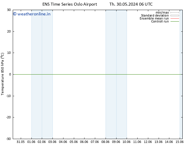 Temp. 850 hPa GEFS TS Th 30.05.2024 18 UTC