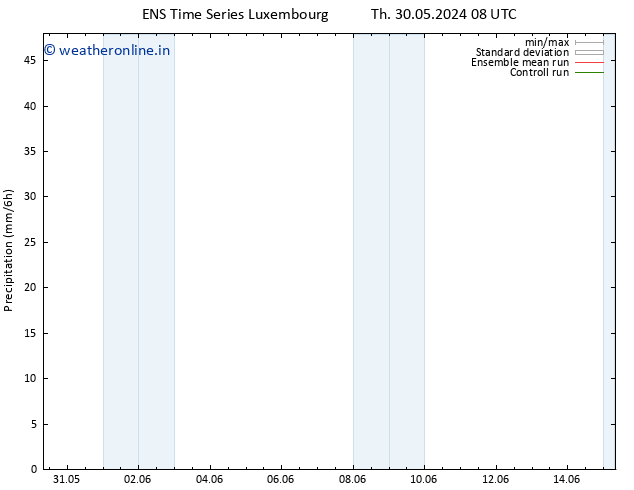 Precipitation GEFS TS Th 30.05.2024 14 UTC