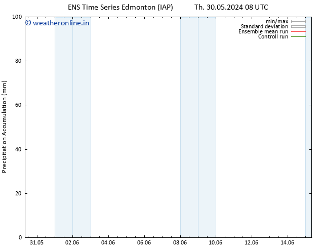 Precipitation accum. GEFS TS Mo 03.06.2024 02 UTC