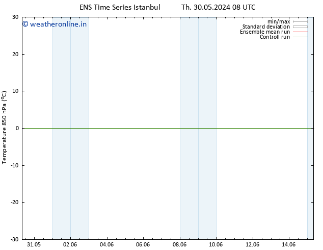 Temp. 850 hPa GEFS TS Th 30.05.2024 14 UTC