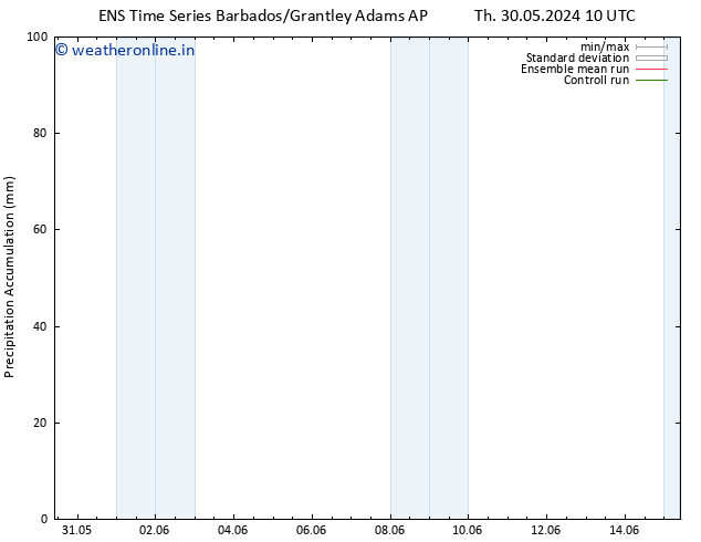 Precipitation accum. GEFS TS Sa 01.06.2024 04 UTC