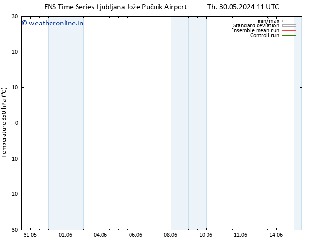 Temp. 850 hPa GEFS TS Mo 03.06.2024 23 UTC