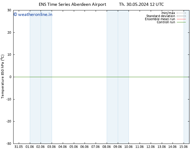 Temp. 850 hPa GEFS TS Th 30.05.2024 12 UTC