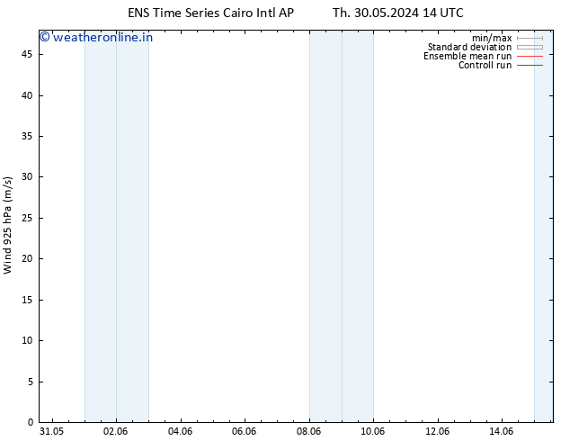 Wind 925 hPa GEFS TS Th 30.05.2024 20 UTC