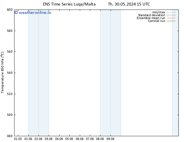 Height 500 hPa GEFS TS Su 02.06.2024 21 UTC