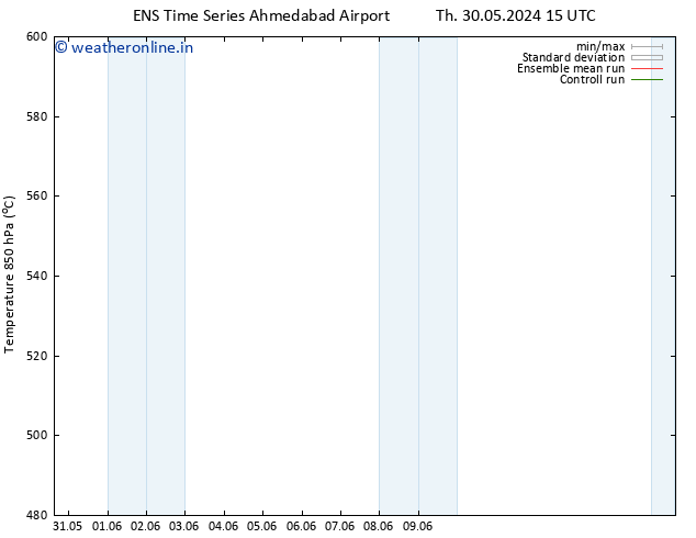 Height 500 hPa GEFS TS Sa 01.06.2024 15 UTC