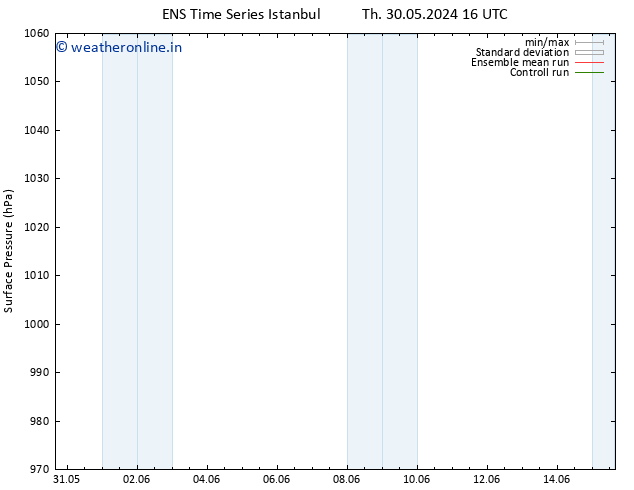 Surface pressure GEFS TS Su 09.06.2024 16 UTC