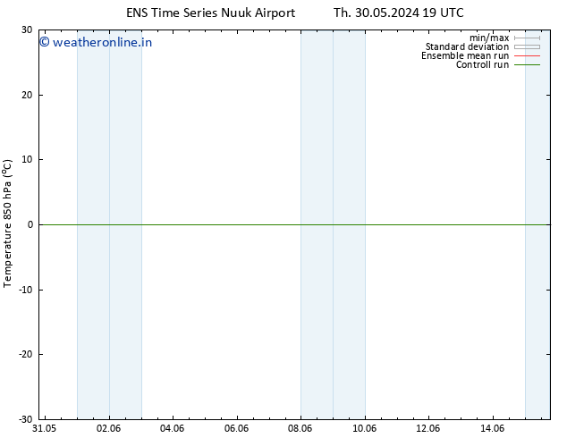 Temp. 850 hPa GEFS TS Th 30.05.2024 19 UTC