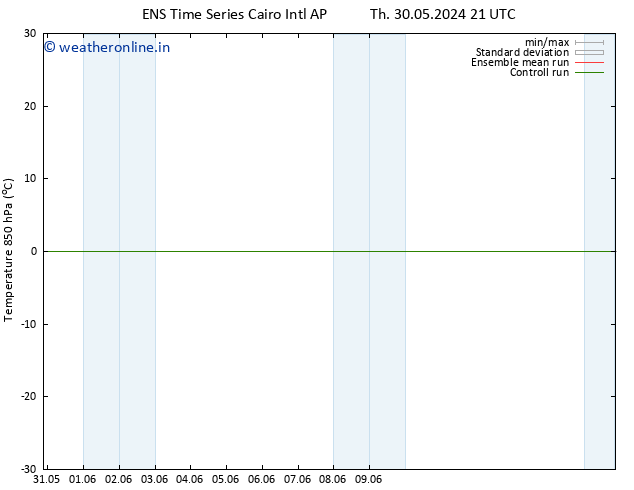 Temp. 850 hPa GEFS TS Sa 01.06.2024 15 UTC
