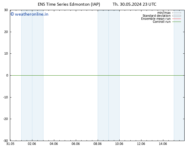 Surface pressure GEFS TS Tu 11.06.2024 23 UTC