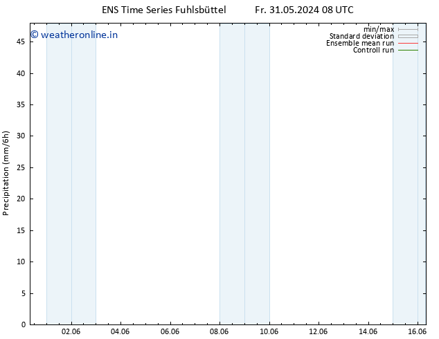 Precipitation GEFS TS Tu 04.06.2024 20 UTC