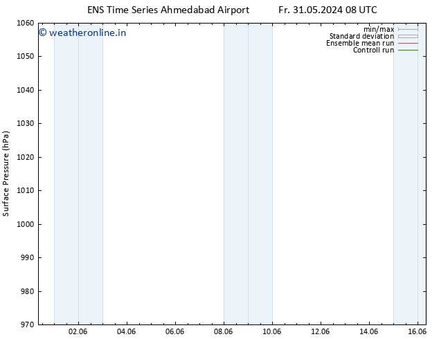 Surface pressure GEFS TS Mo 03.06.2024 02 UTC