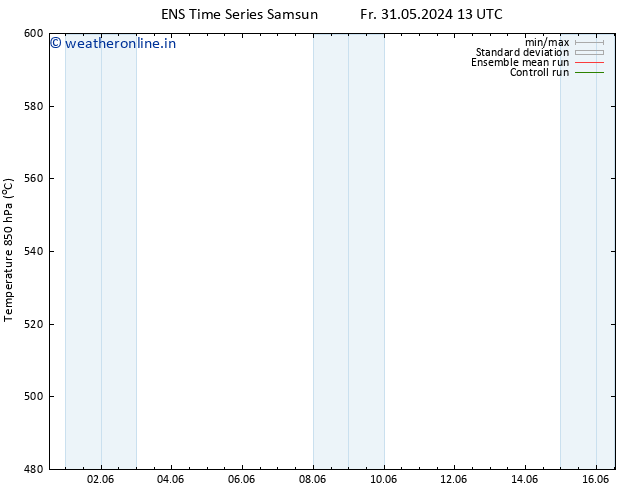 Height 500 hPa GEFS TS Su 16.06.2024 01 UTC