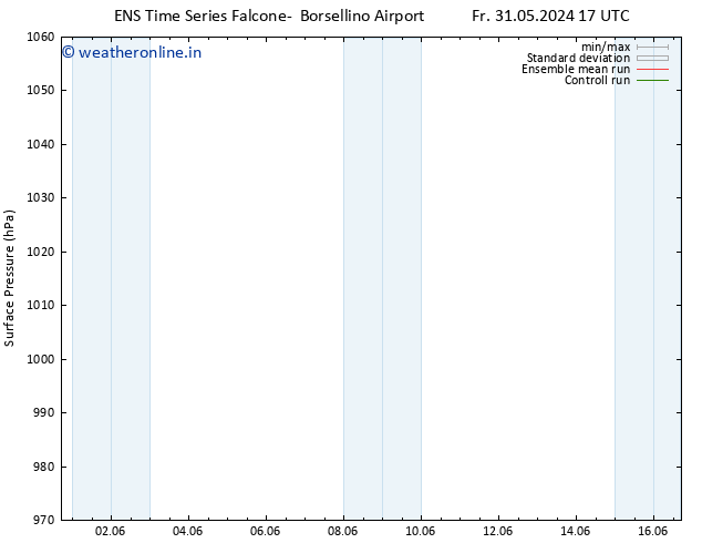 Surface pressure GEFS TS Su 02.06.2024 17 UTC