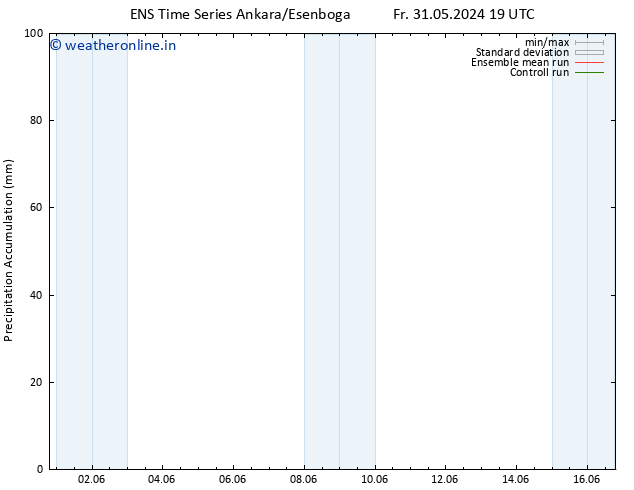 Precipitation accum. GEFS TS Sa 01.06.2024 01 UTC