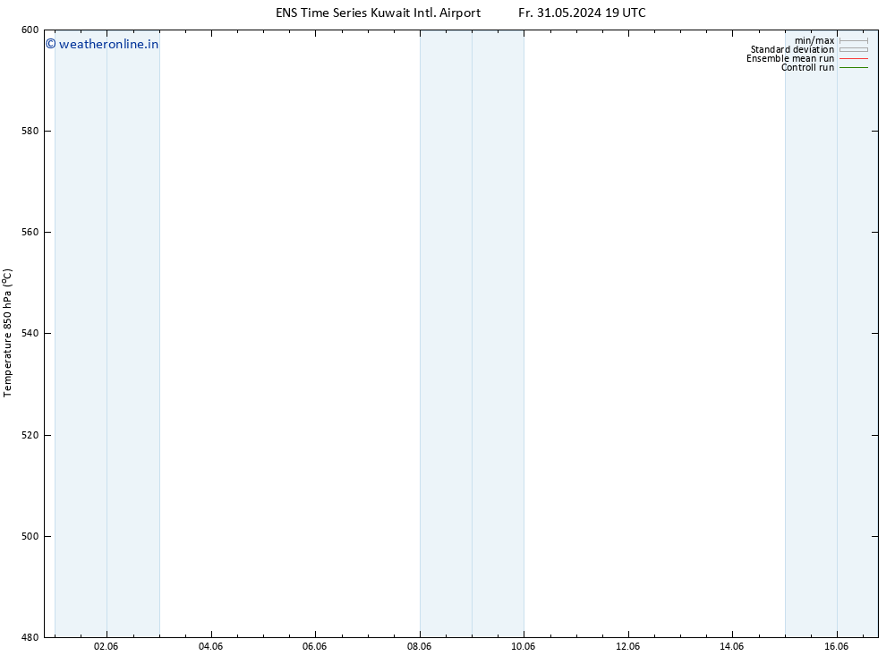 Height 500 hPa GEFS TS Su 02.06.2024 19 UTC