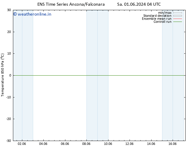 Temp. 850 hPa GEFS TS Sa 01.06.2024 04 UTC