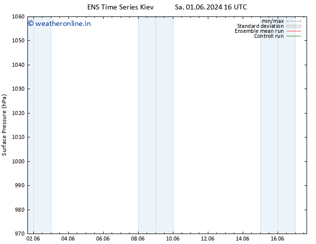 Surface pressure GEFS TS Mo 17.06.2024 04 UTC
