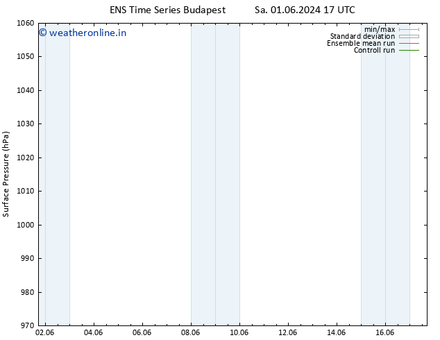 Surface pressure GEFS TS Mo 17.06.2024 05 UTC