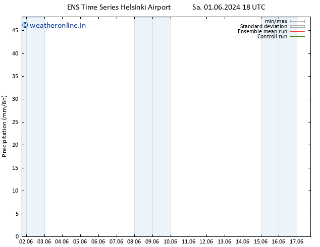 Precipitation GEFS TS Th 13.06.2024 06 UTC