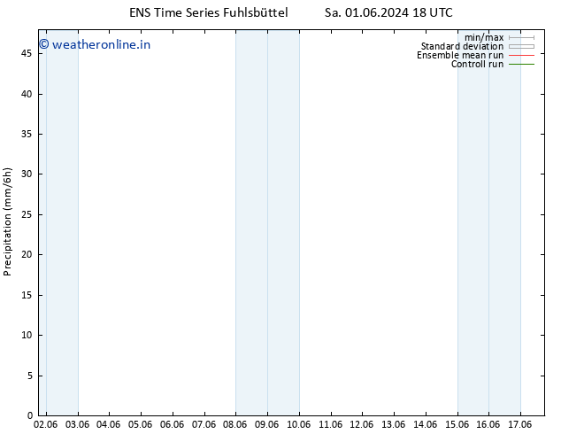 Precipitation GEFS TS We 05.06.2024 18 UTC