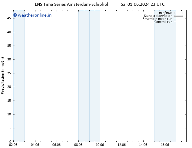 Precipitation GEFS TS Th 06.06.2024 23 UTC