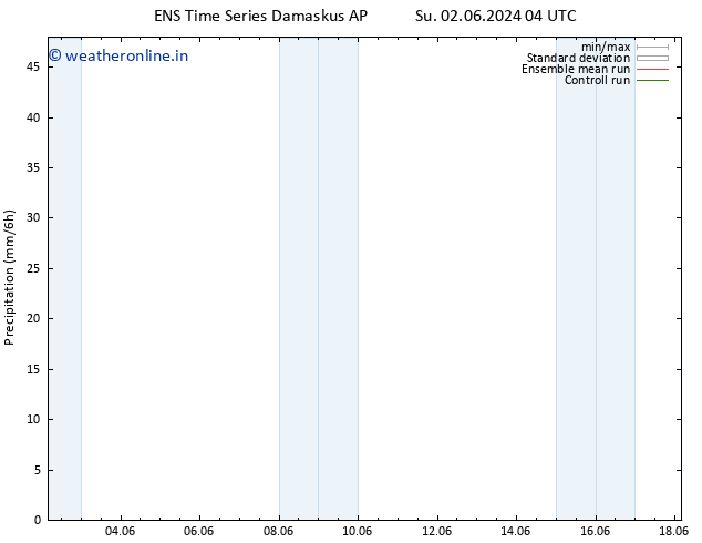 Precipitation GEFS TS Tu 04.06.2024 16 UTC