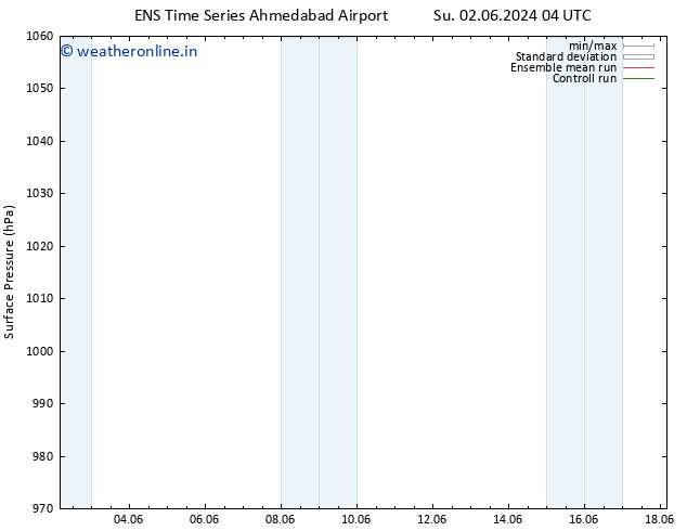 Surface pressure GEFS TS Mo 03.06.2024 04 UTC