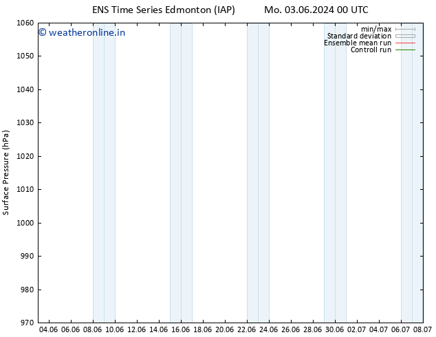 Surface pressure GEFS TS Mo 10.06.2024 18 UTC