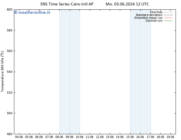 Height 500 hPa GEFS TS Mo 03.06.2024 18 UTC