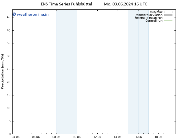 Precipitation GEFS TS Fr 07.06.2024 04 UTC